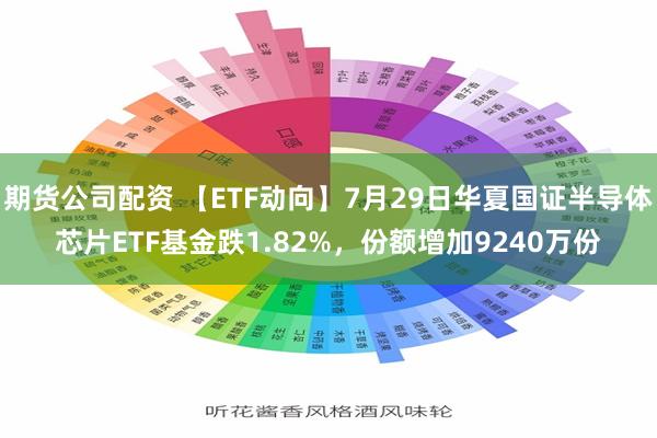 期货公司配资 【ETF动向】7月29日华夏国证半导体芯片ETF基金跌1.82%，份额增加9240万份